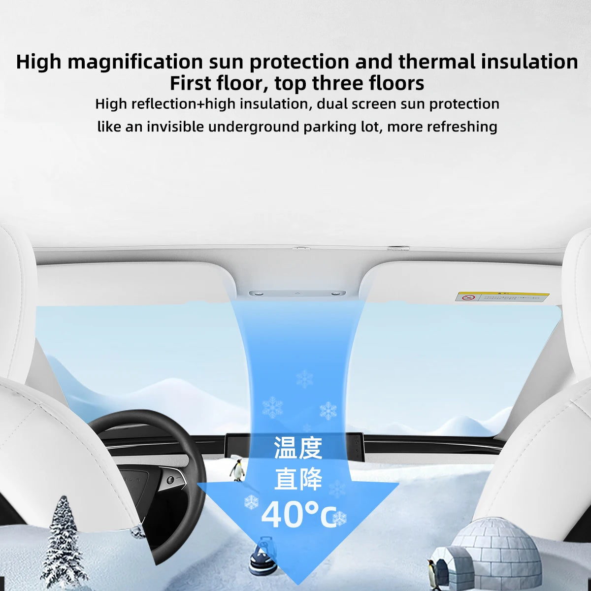 Car Skylight Sunshade Net for Tesla Model 3 Highland 2023/2024